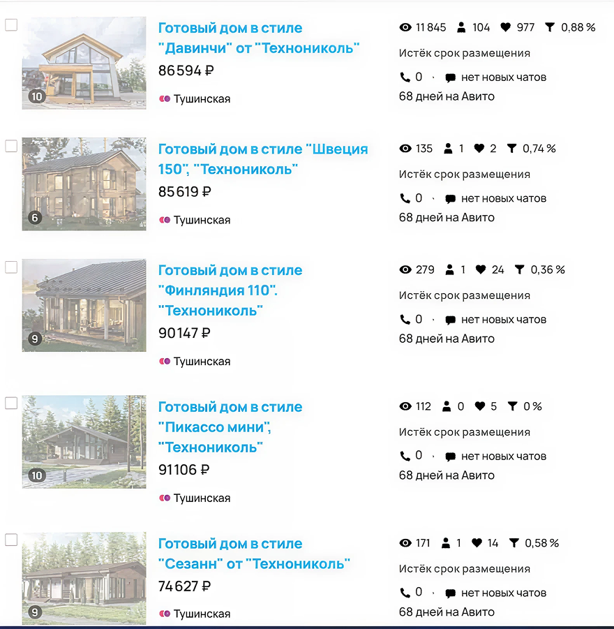 Примеры объявлений клиента на Авито