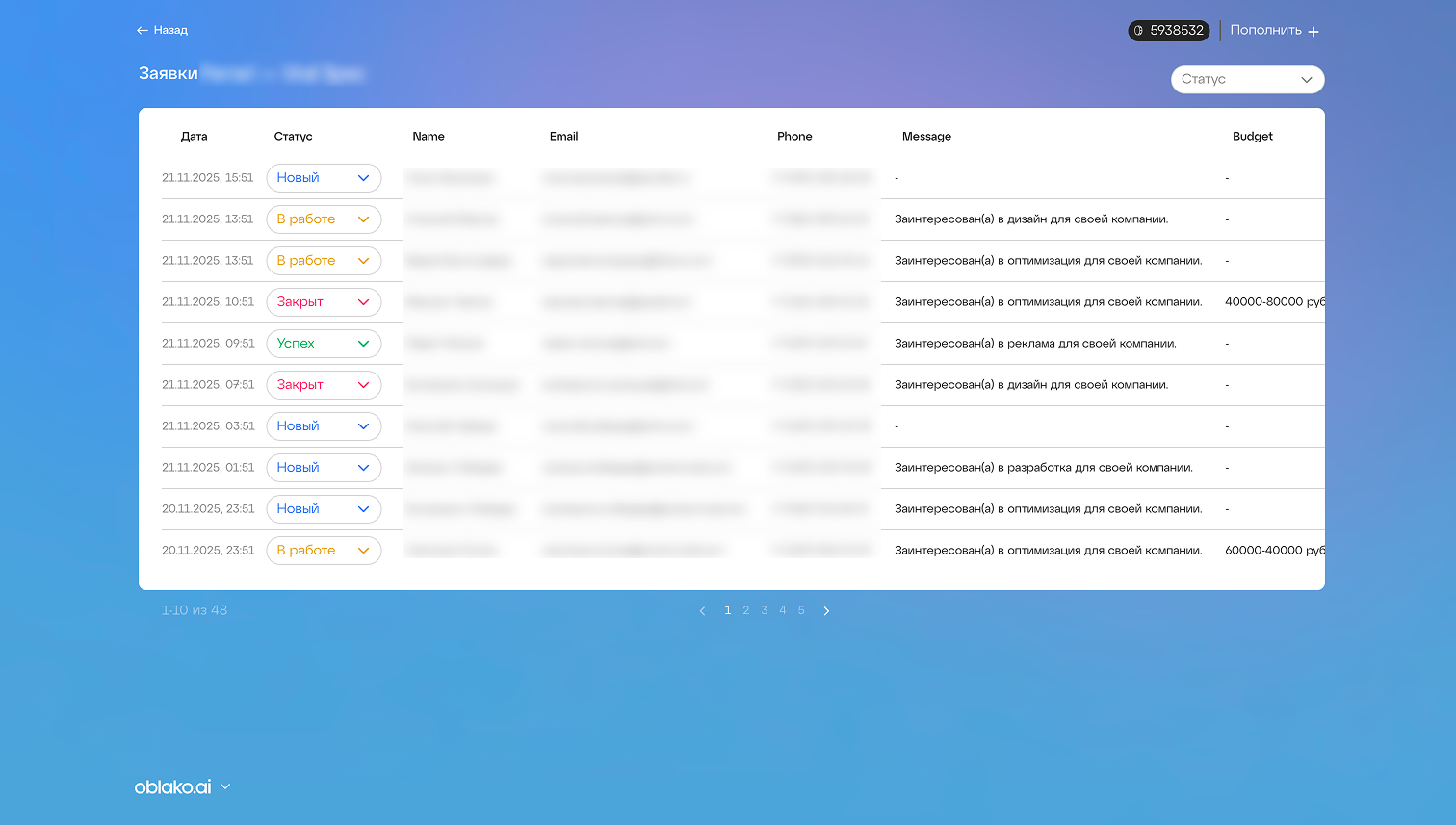 Заявки в CRM-системе