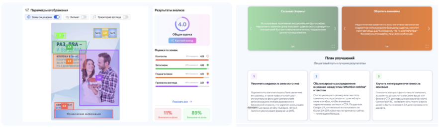 Пример анализа баннера и рекомендаций в AICAP Predict (источник — личный кабинет eLama)