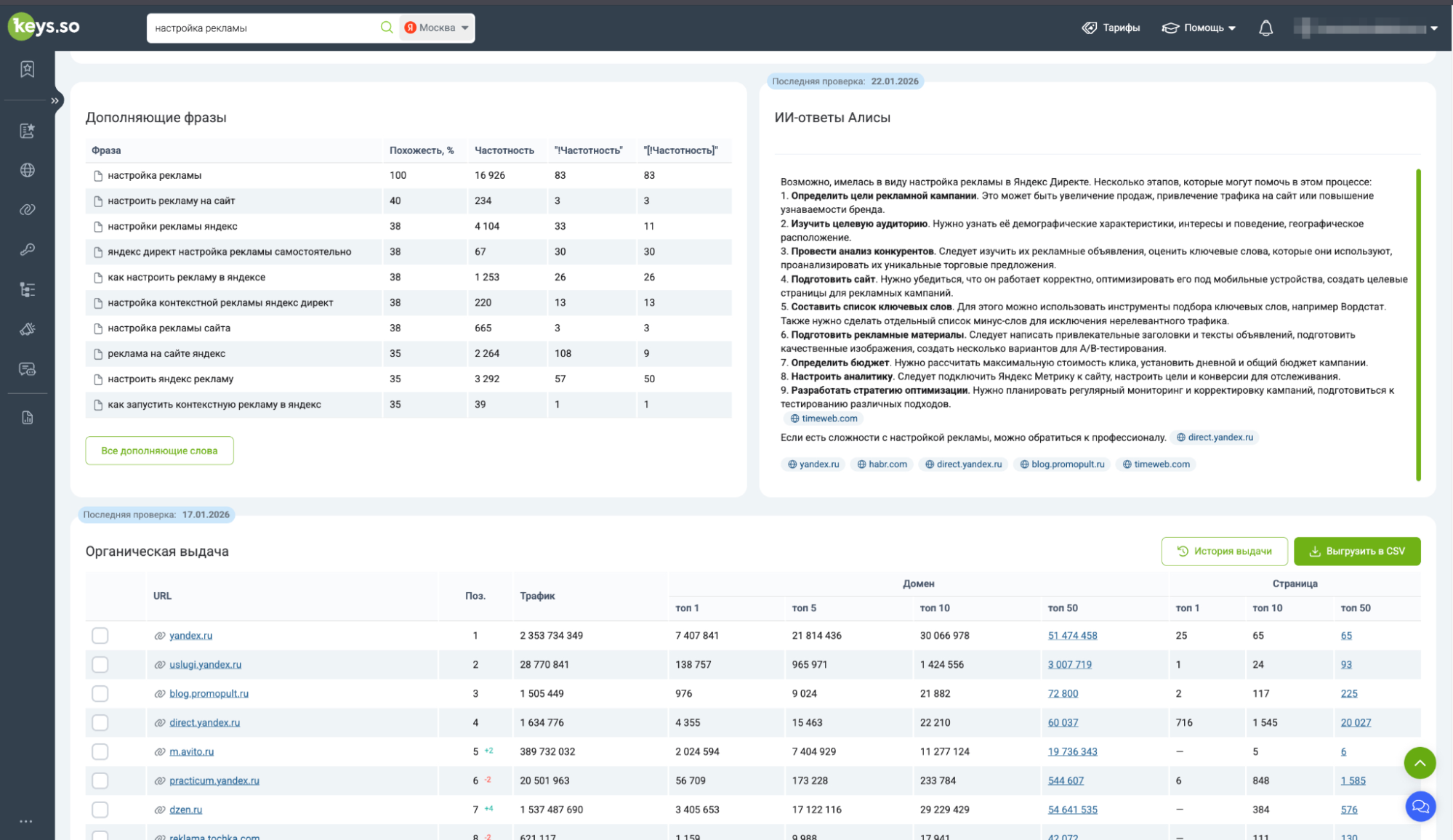 Фрагмент дашборда Keys.so