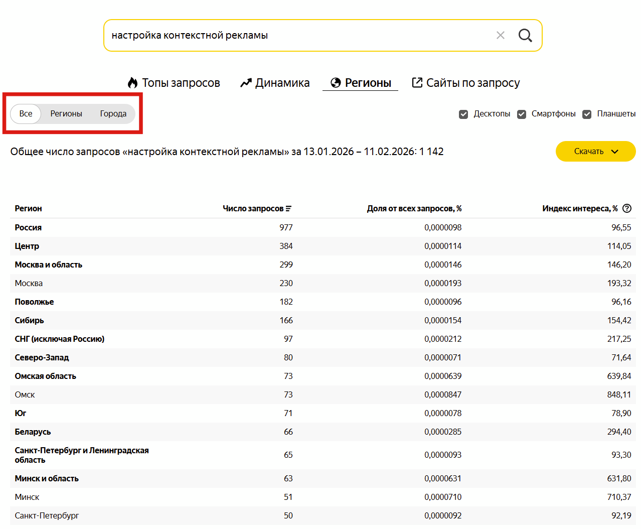 Переключение между регионами и городами