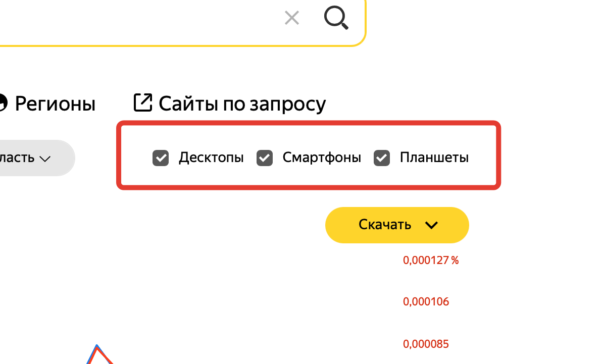 Переключение статистики по разным устройствам