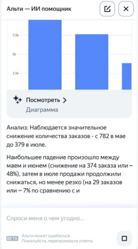 Чат с нейросетью в Яндекс Ките