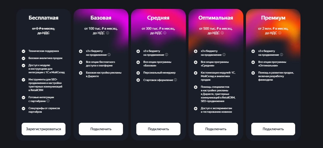 Тарифы Яндекс Кита