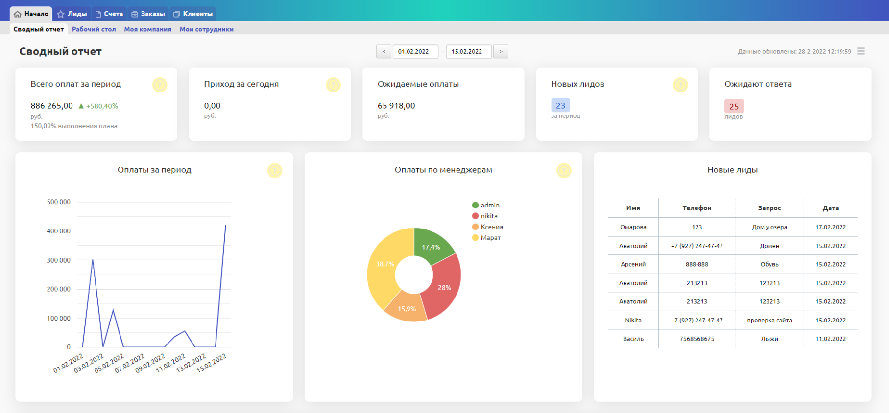 Отчет по сделкам в ClientBase