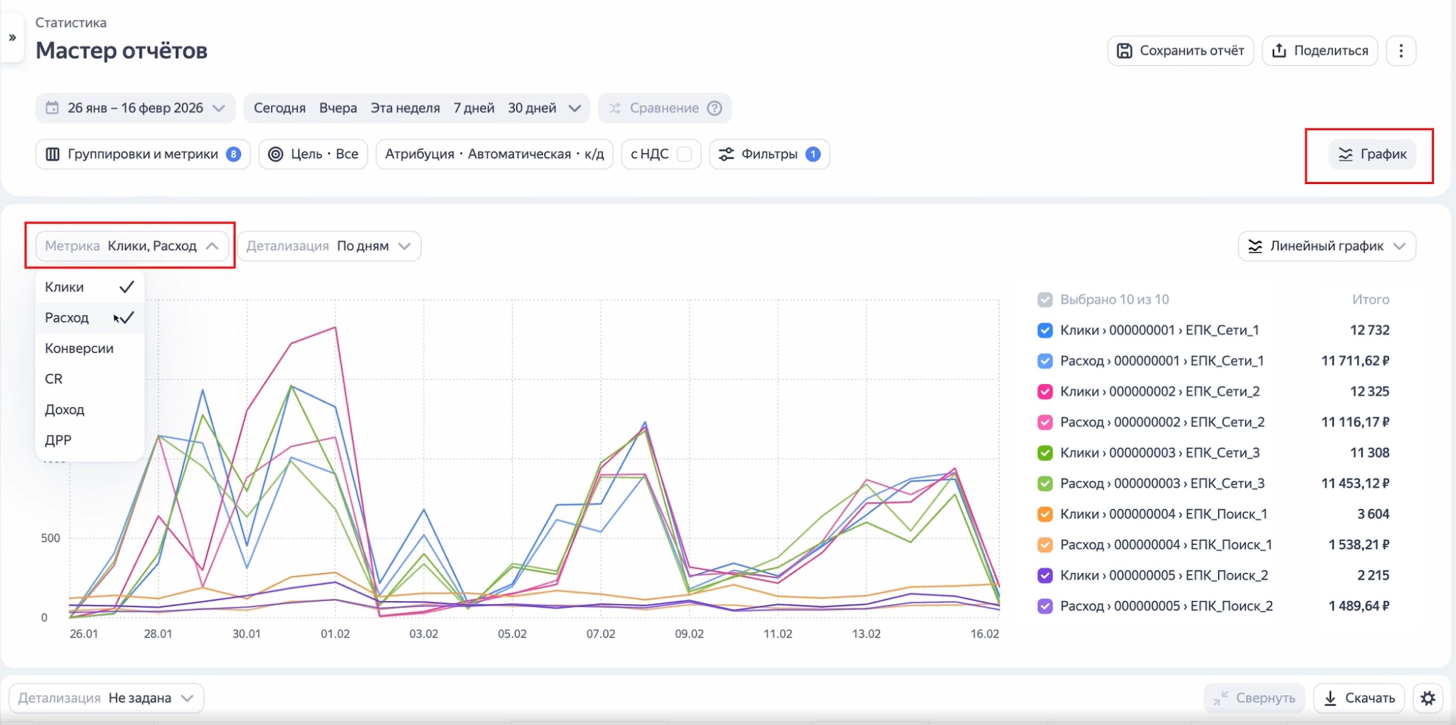Мастер отчетов в Директе