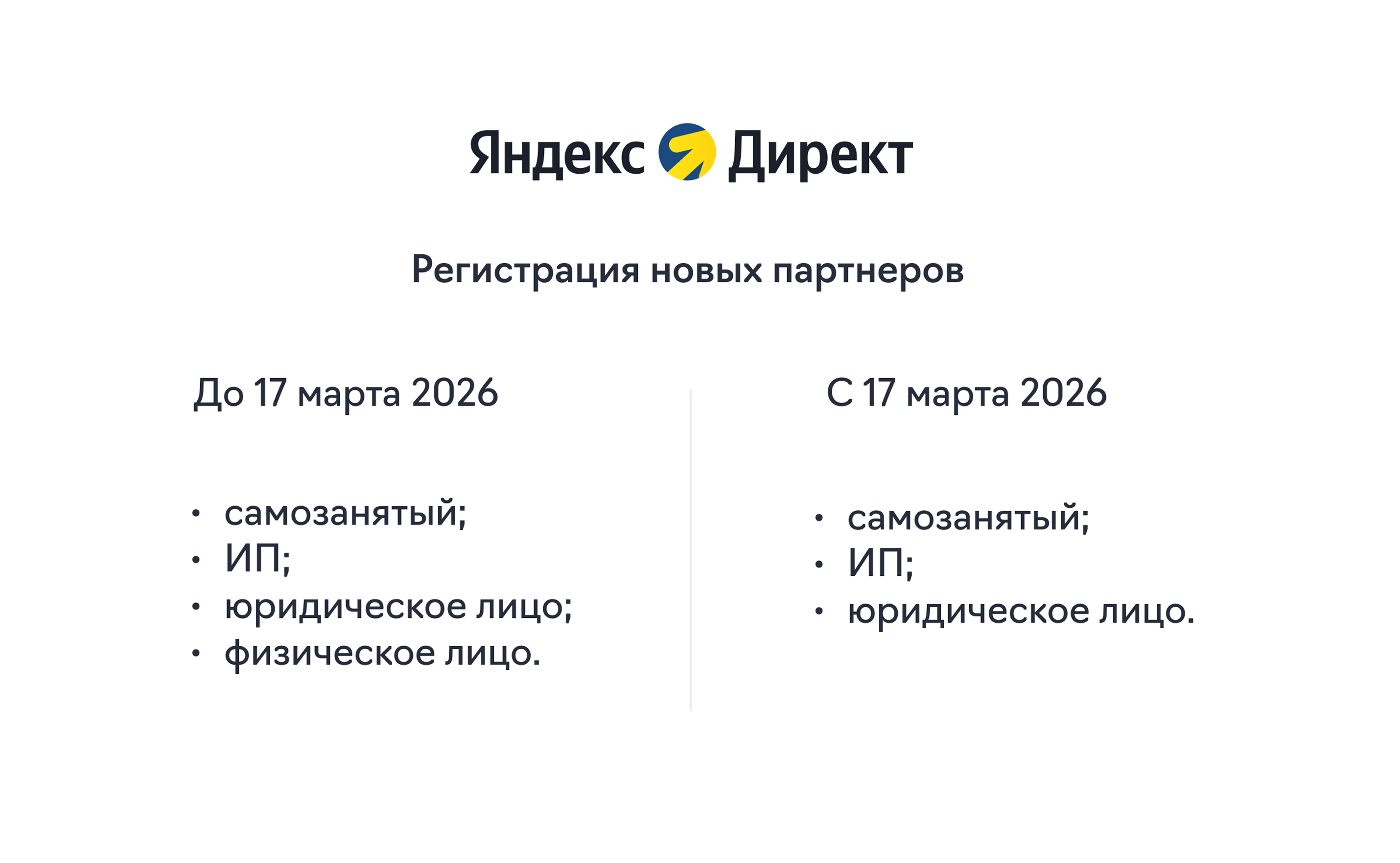 Регистрация партнеров в рся