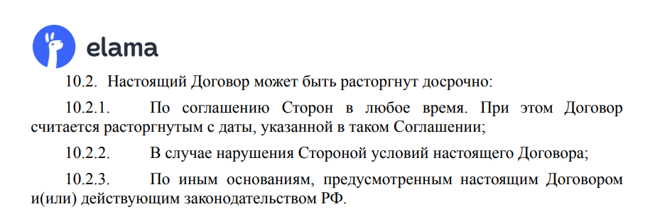 Расторжение договора на проведение рекламной кампании в интернете