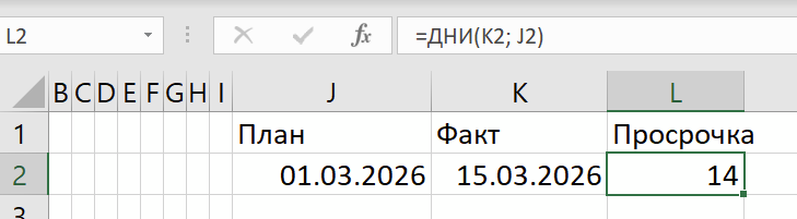 Формула Дни