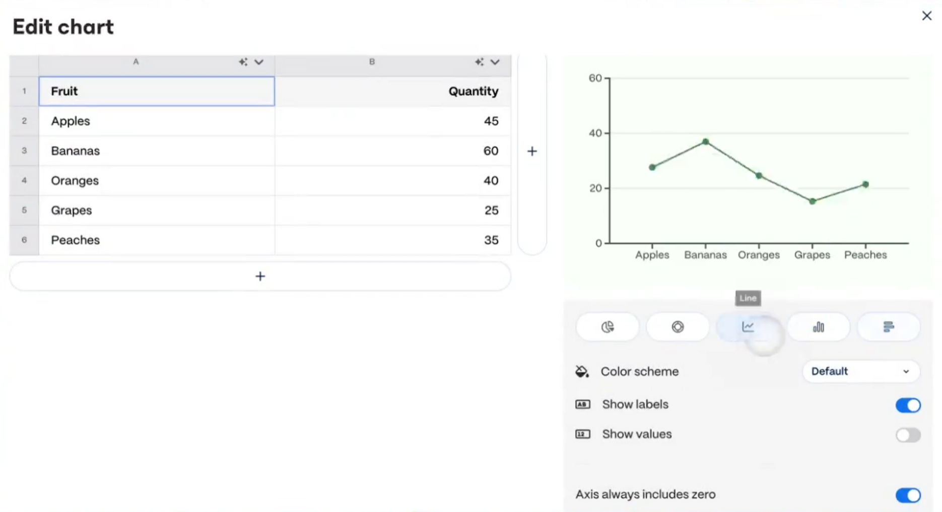 Добавление графика в презентацию гаммы