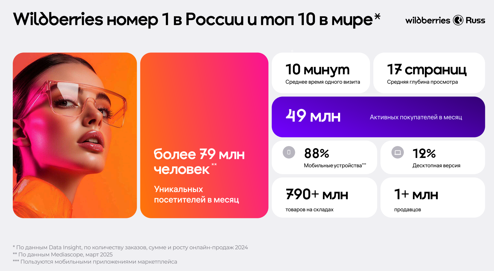 Кликаут реклама на Вайлдберриз