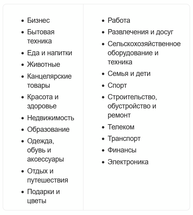 Интересы для настройки таргетинга в георекламе