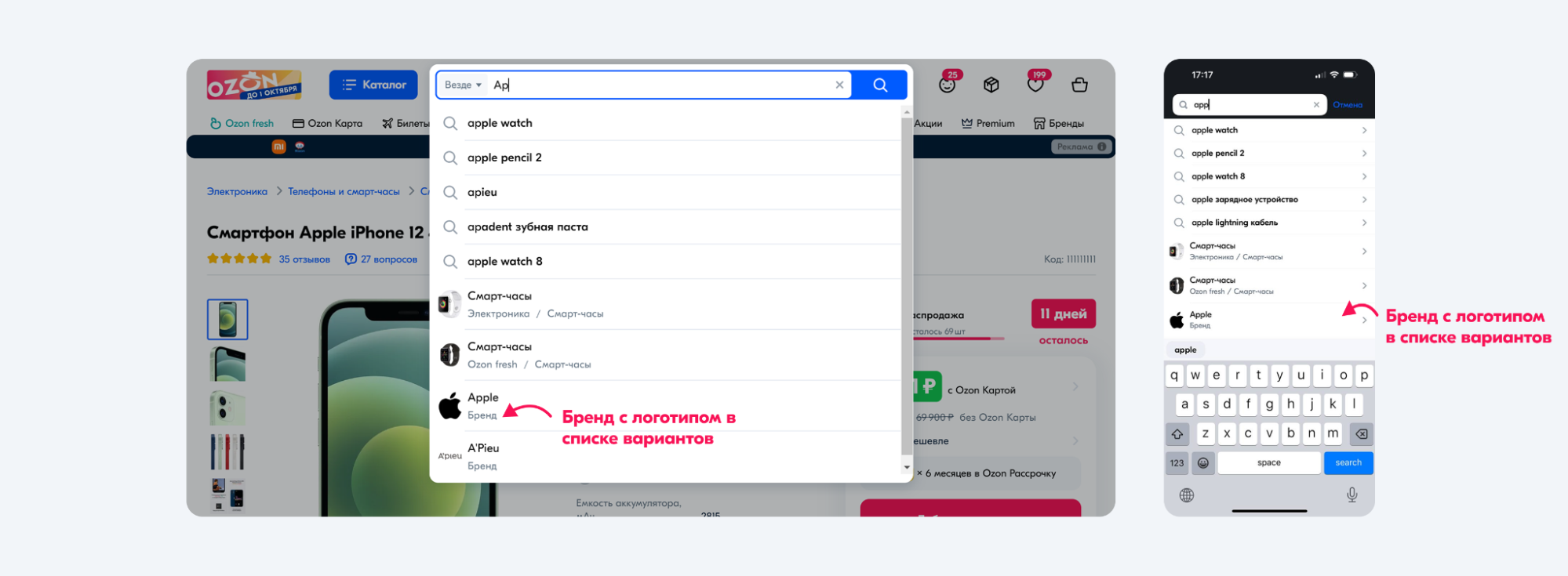 Продвижение бренда на Озон