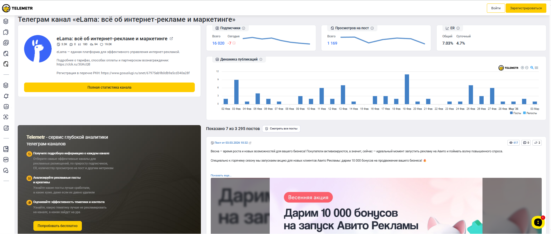 Карточка eLama в каталоге Telemetr