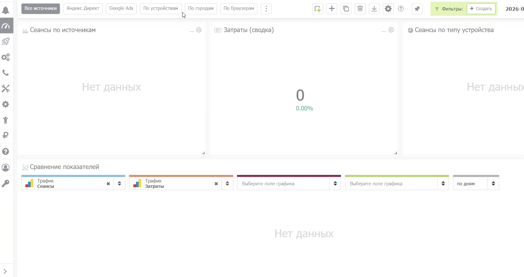 Интерфейс Alytics с дашбордом аналитики: источники трафика, выручка и ROI