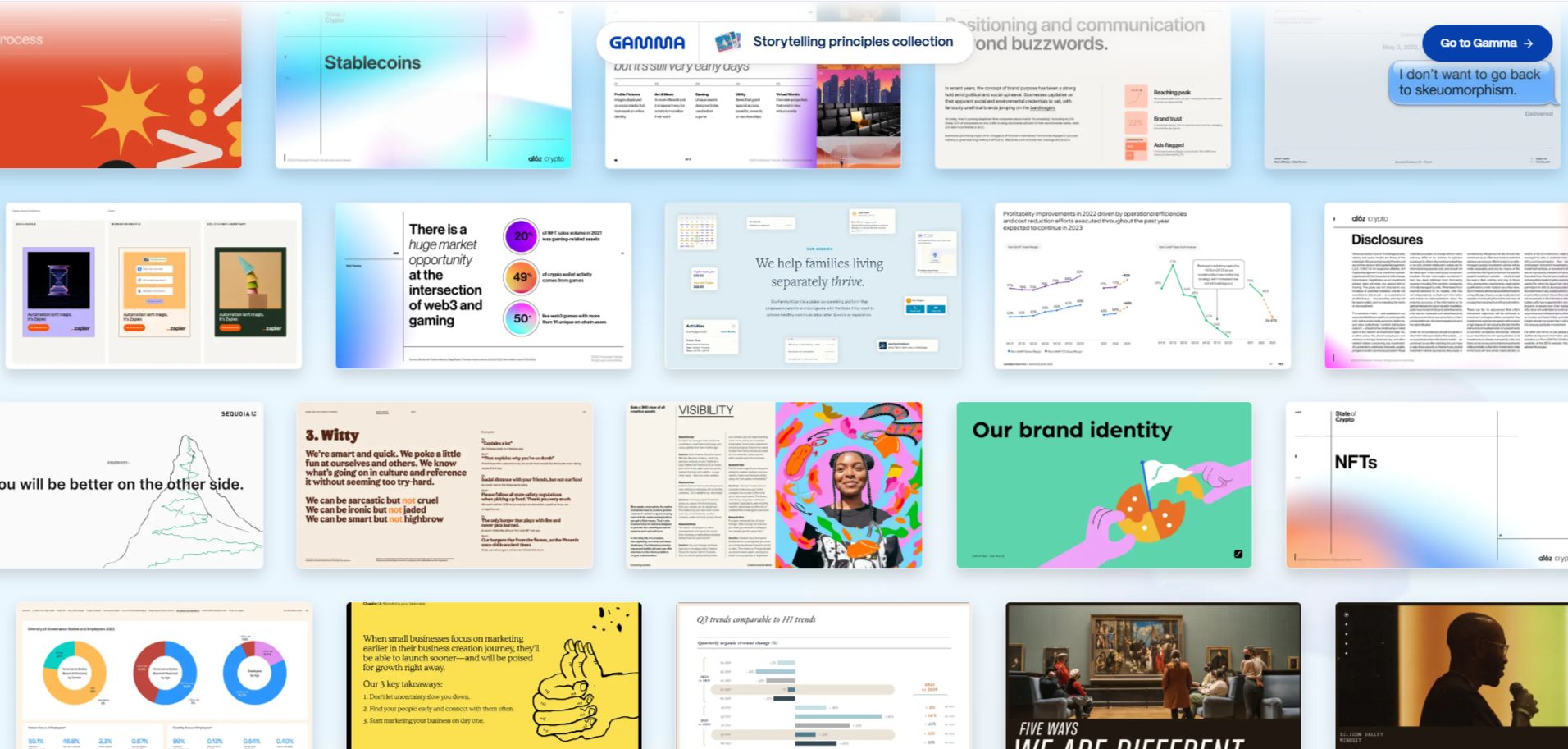 Gamma - нейросеть для презентаций