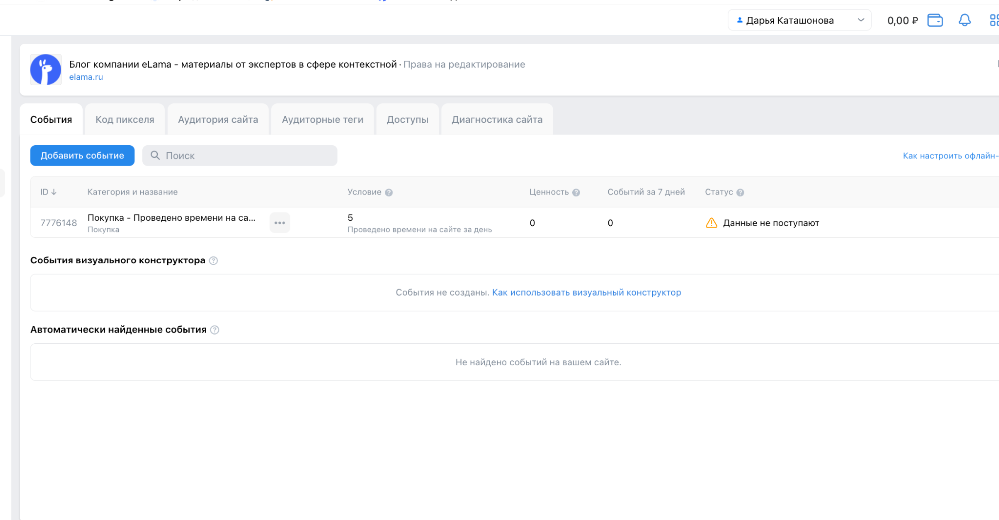 Список событий пикселя со статистикой