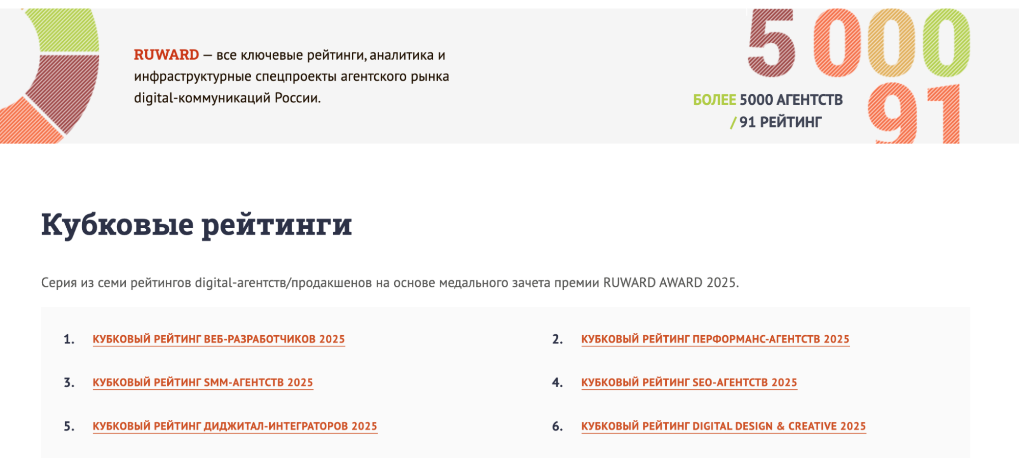 Скриншот рейтинга Ruward для digital-интеграторов