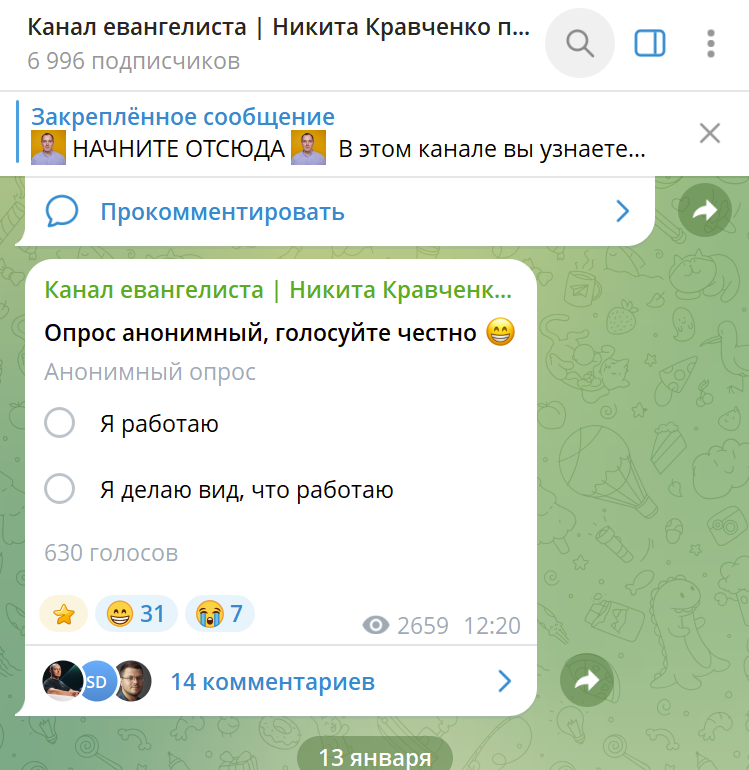 Опрос в Telegram-канале 