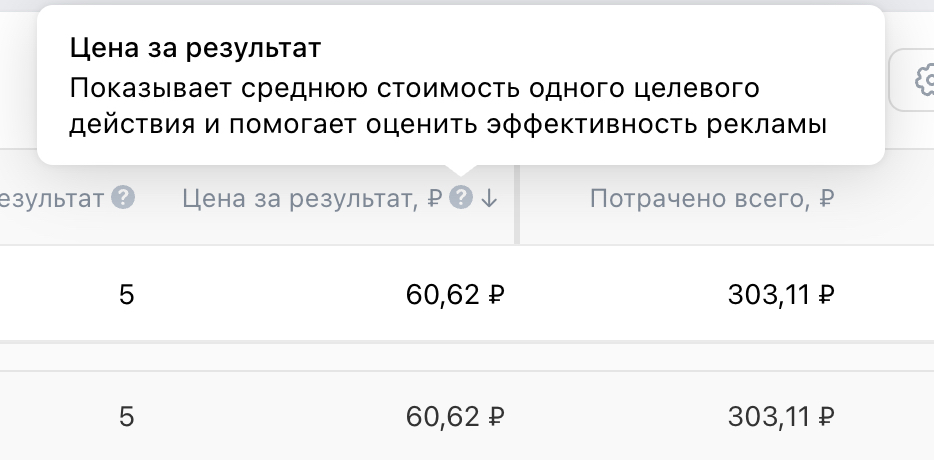 Настройка ставки в VK Рекламе