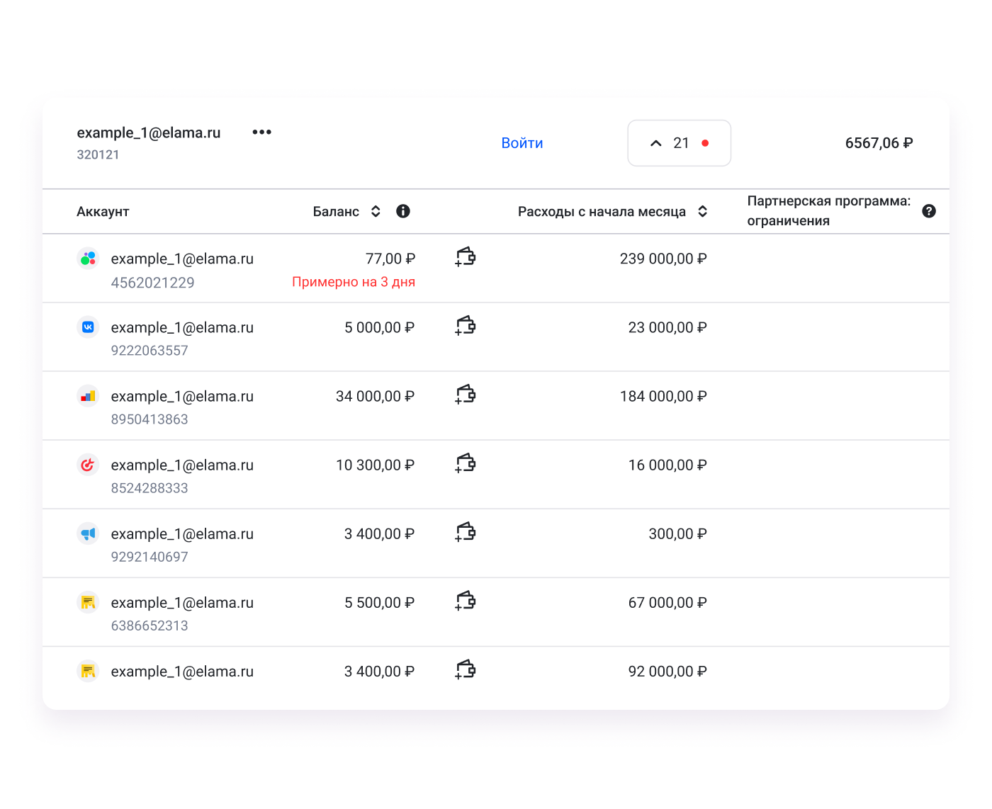 Раздел с вознаграждением в кабинете eLama