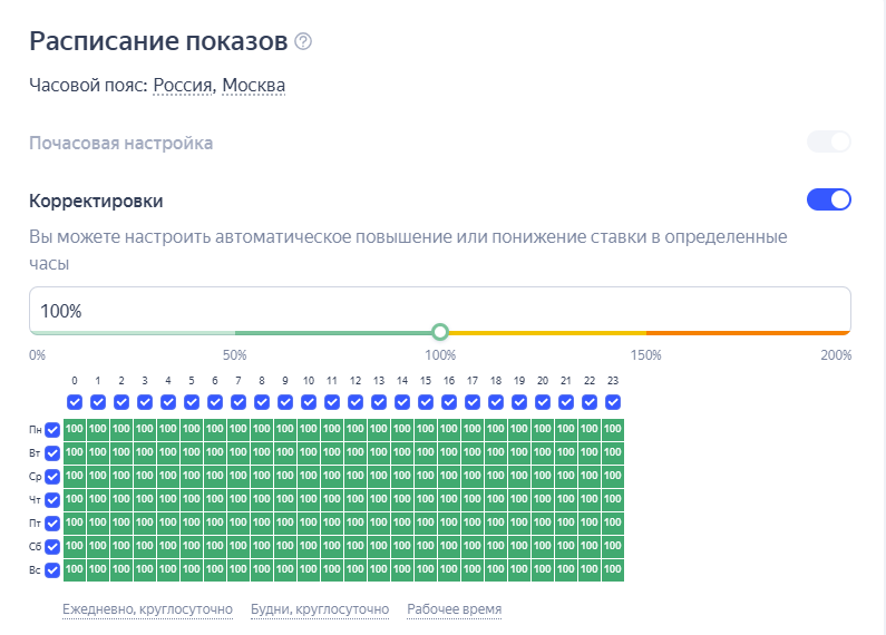 Включение ручной корректировки ставок
