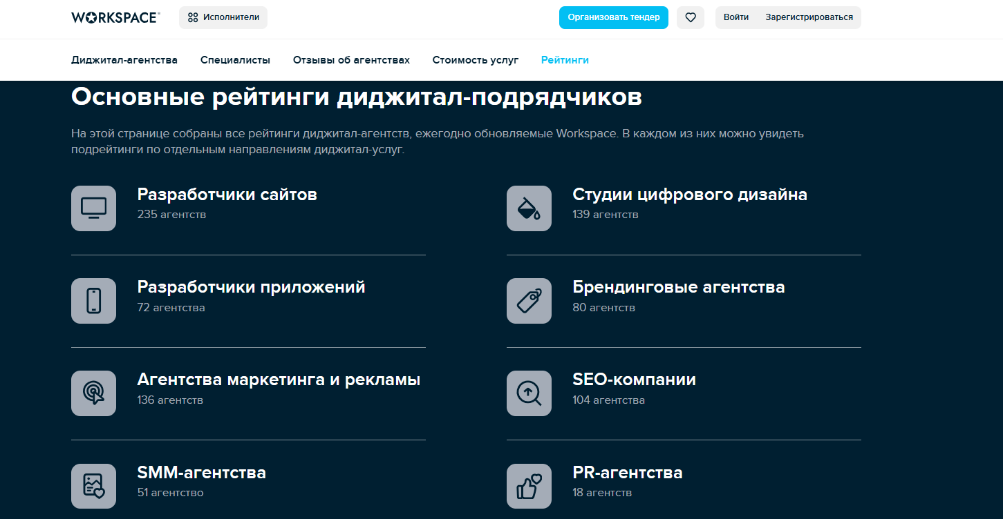 Страница рейтингов агентств на платформе Workspace