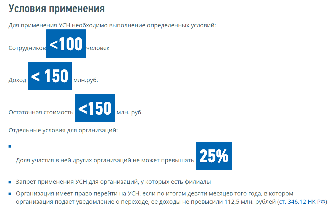 Условия применения упрощенной системы налогообложения на сайте ФНС