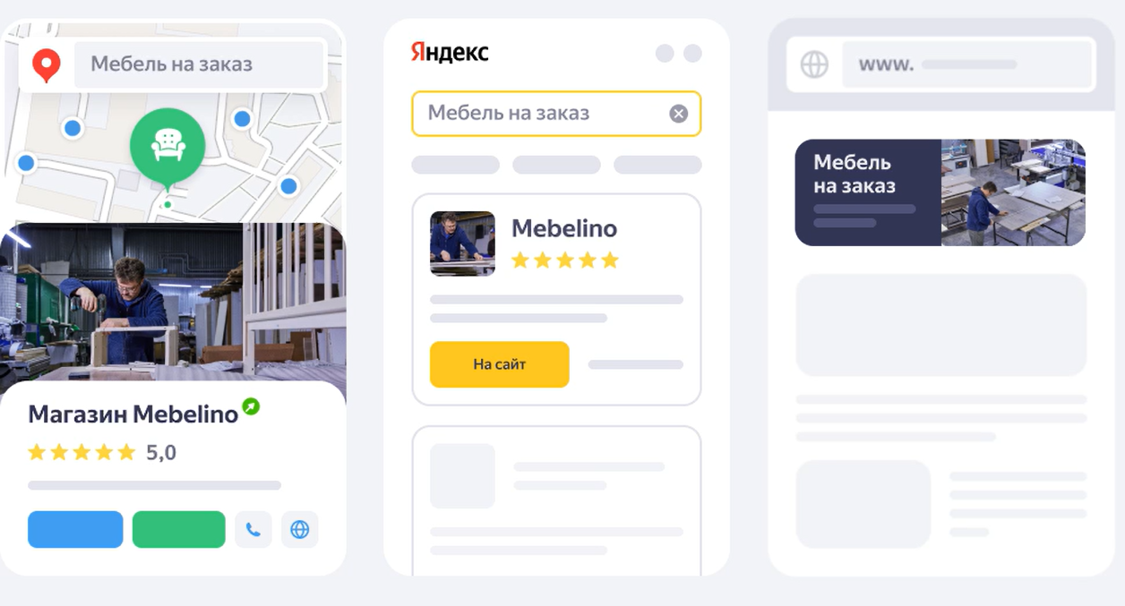 Прмиеры объявлений из Яндекс Бизнеса