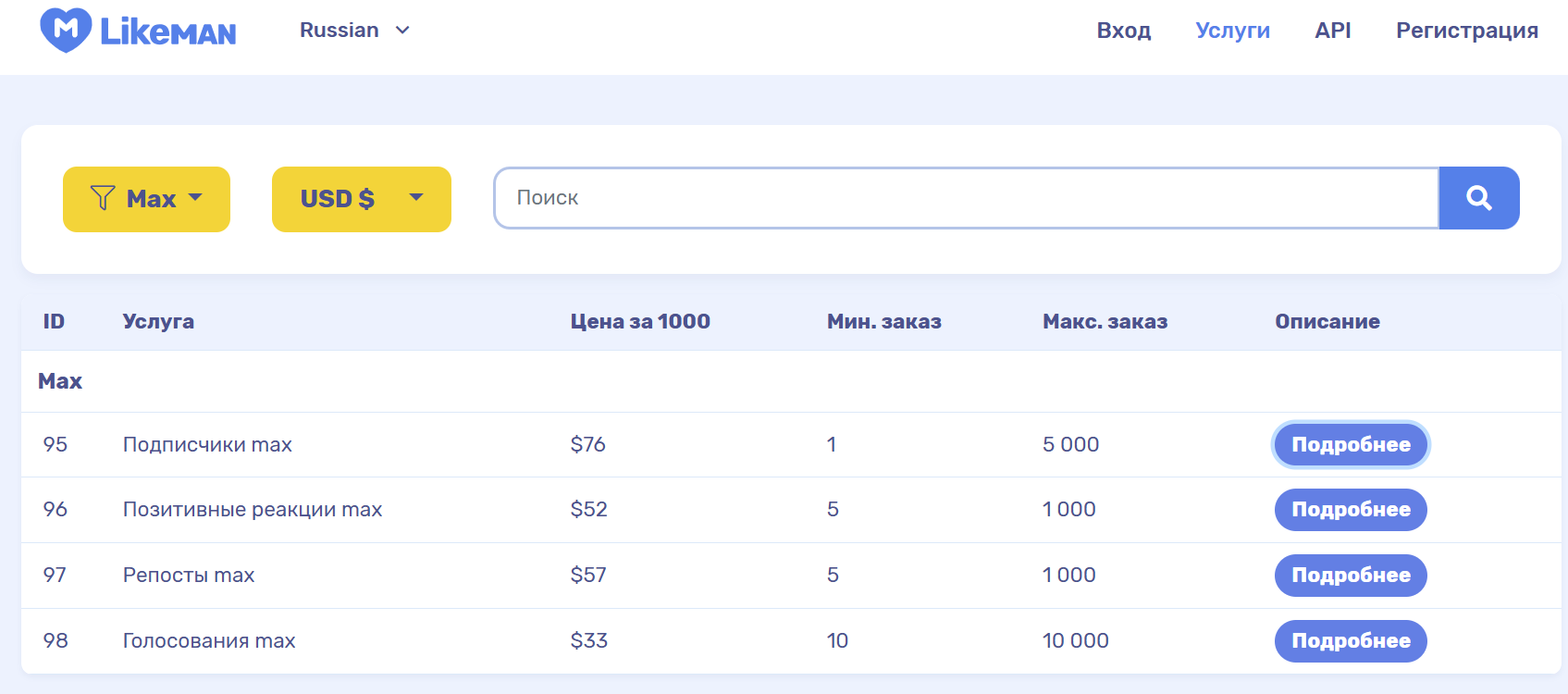 Сколько стоит накрутка канала в Макс (Мах)