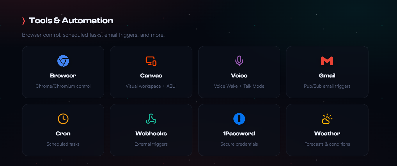Пример фоновых задач OpenClaw по расписанию