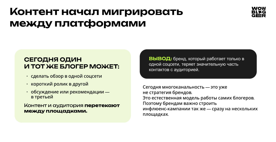 Где размещать рекламу в 2026
