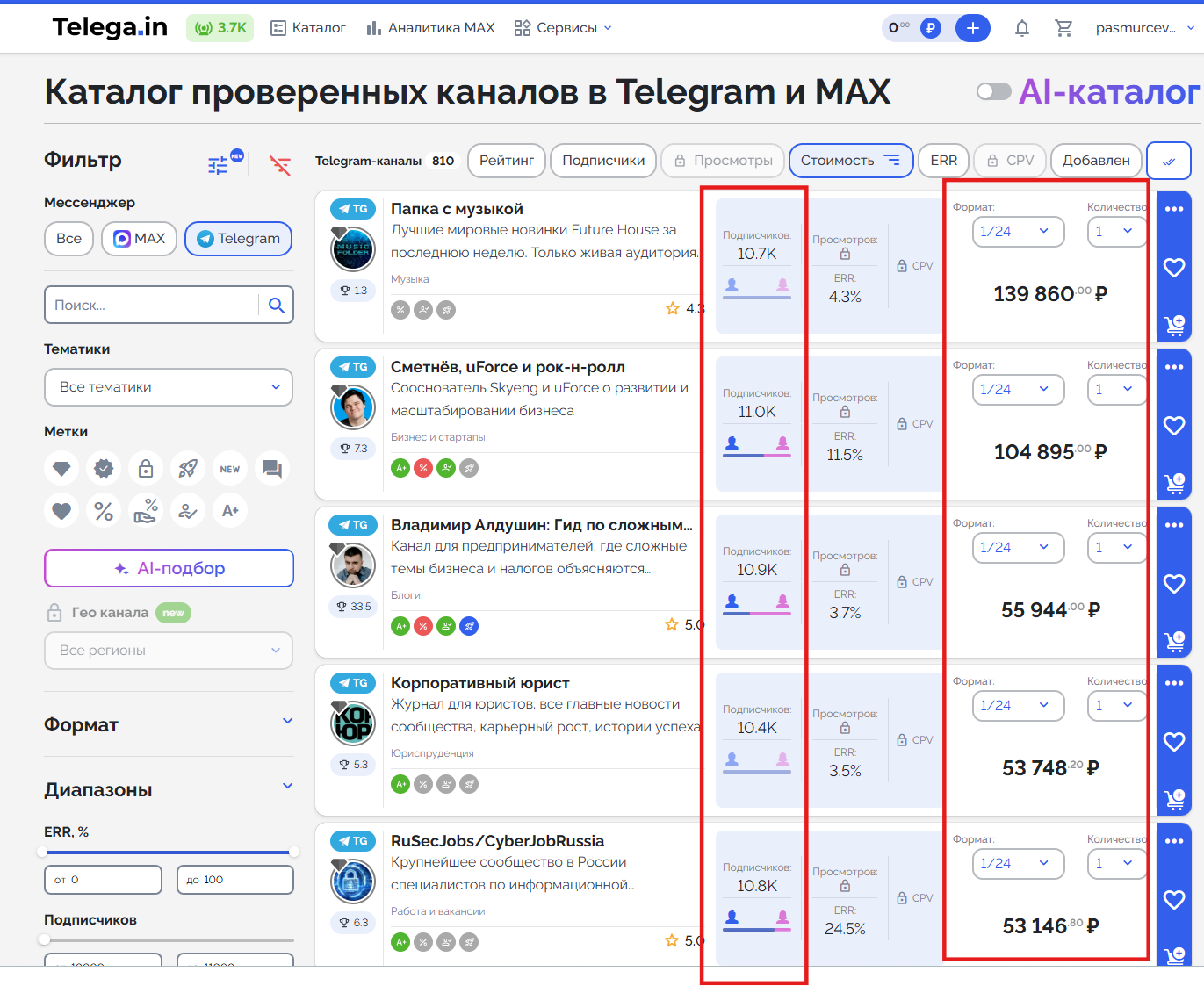 Каталог Telegram-каналов с ценами на рекламу у блогеров в 2025 году