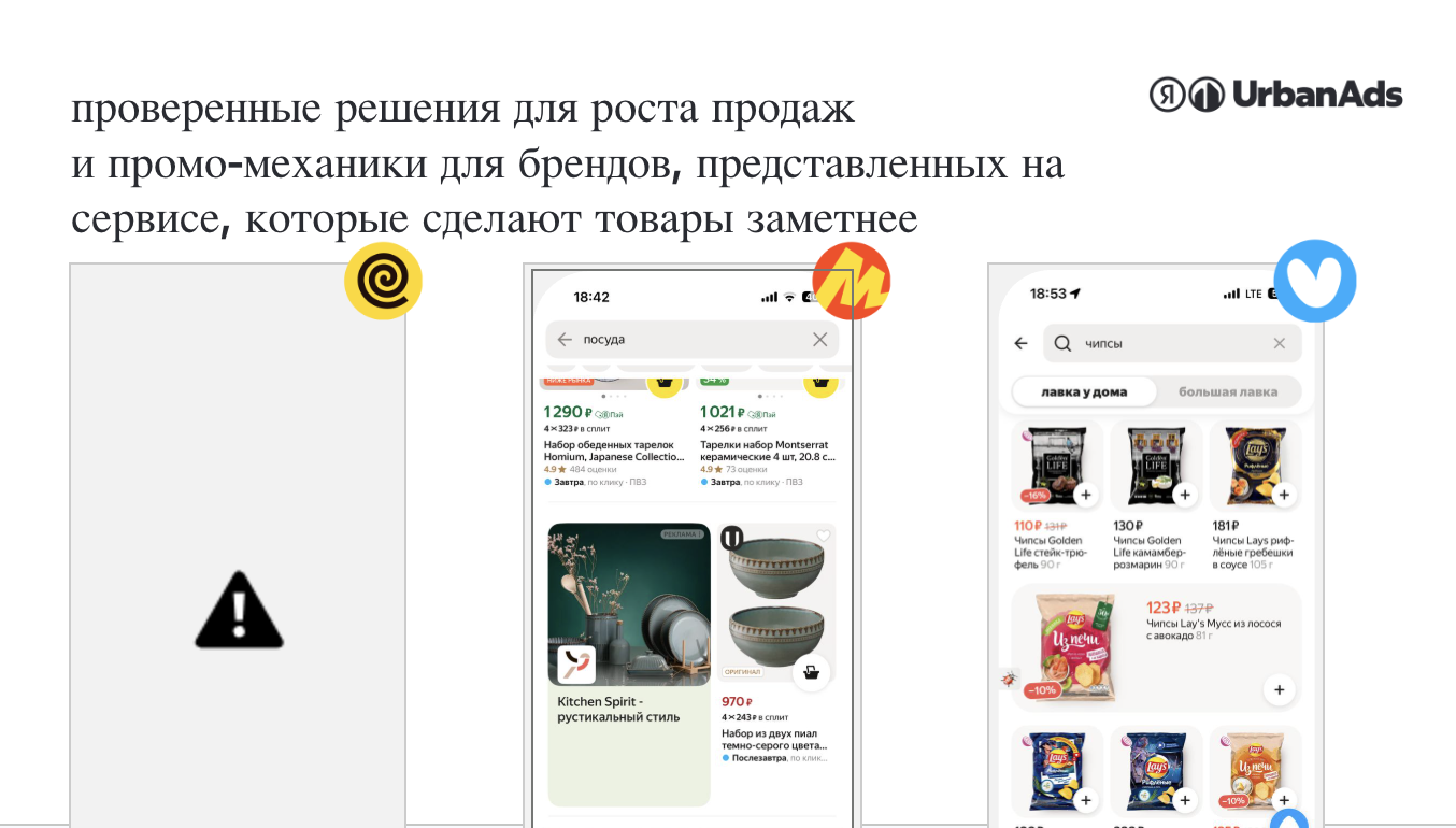 Схема кросс-сервисного сценария показа рекламы в Яндекс UrbanAds