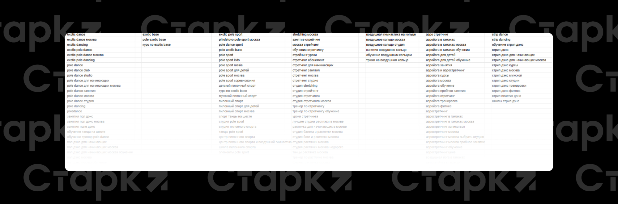 Таблица с семантикой проекта - фрагмент