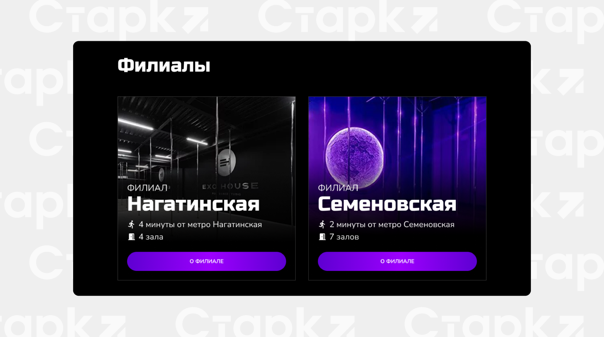 Филиалы школы танцев на сайте