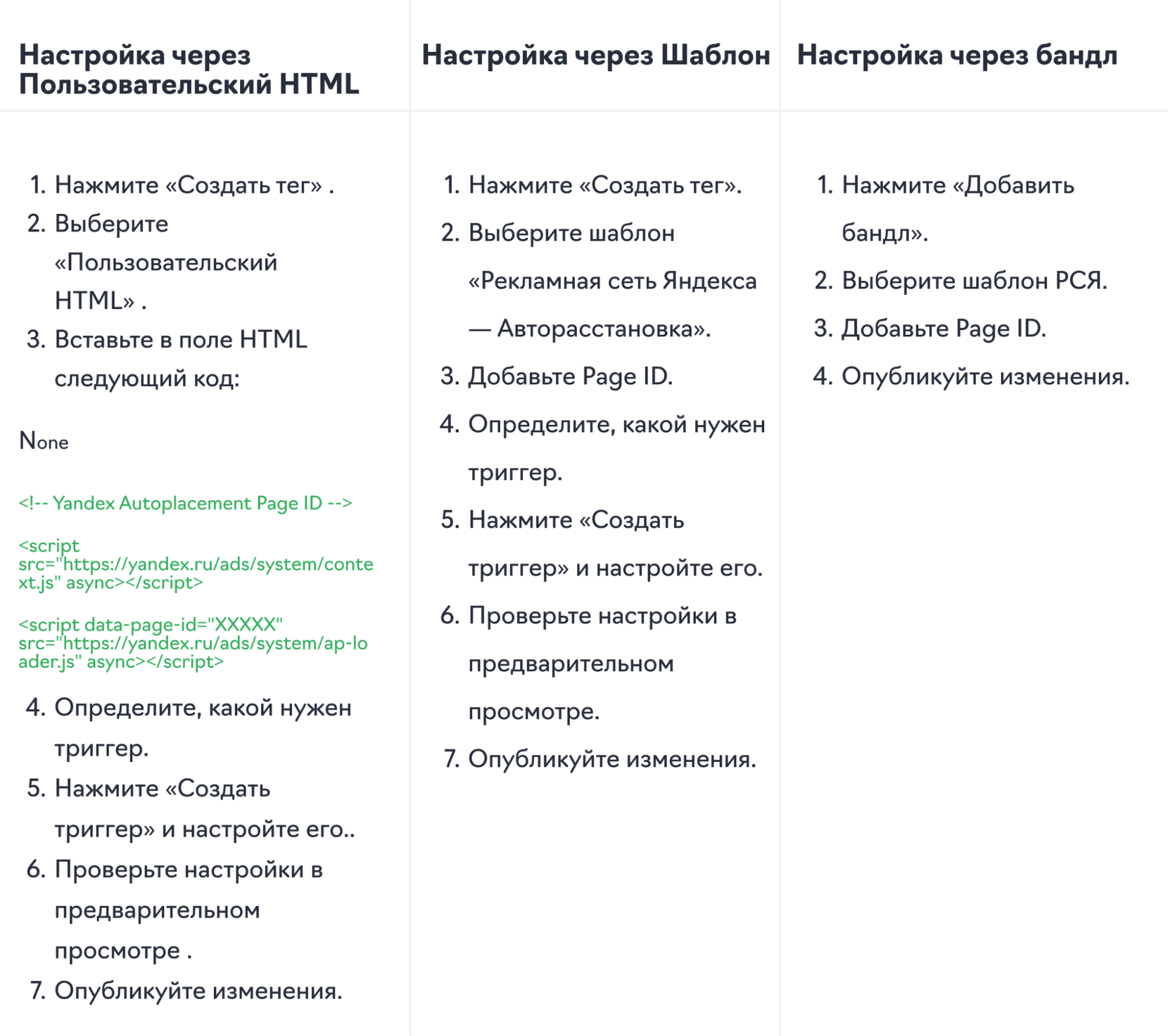 Настройка интеграций в Тег Менеджере