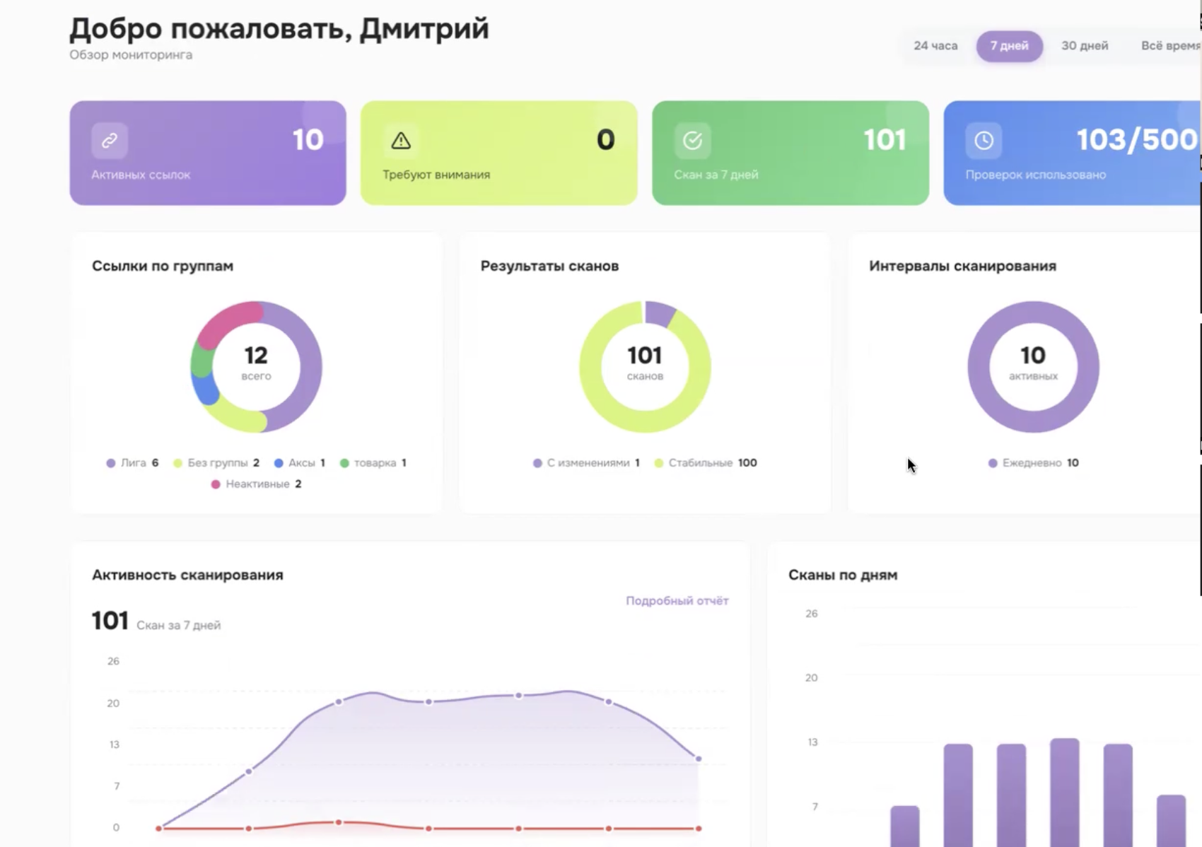Настройка мониторинга изменений в Stukach.io