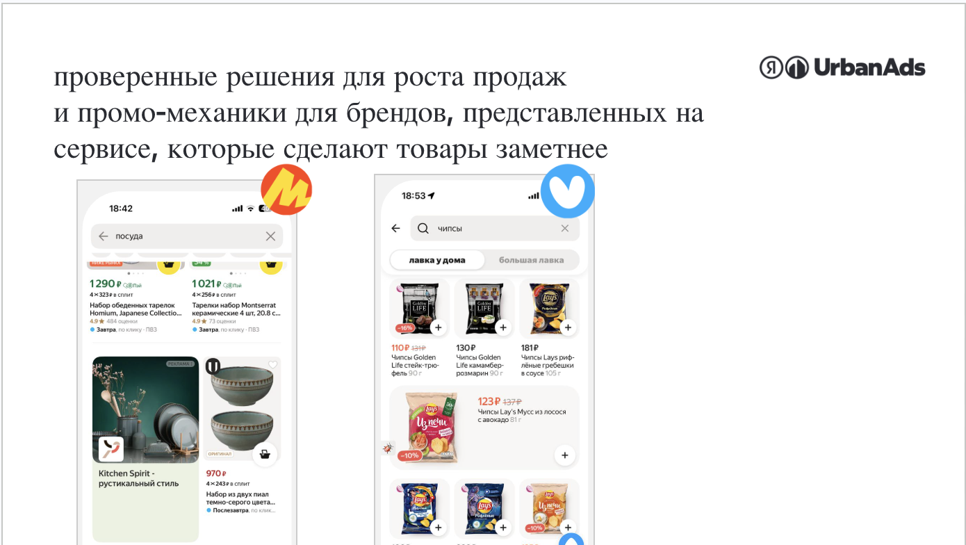 Схема кросс-сервисного сценария показа рекламы в Яндекс UrbanAds