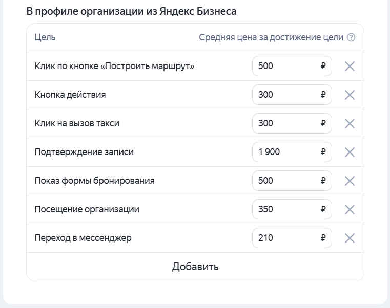 Целевые действия для профил организации