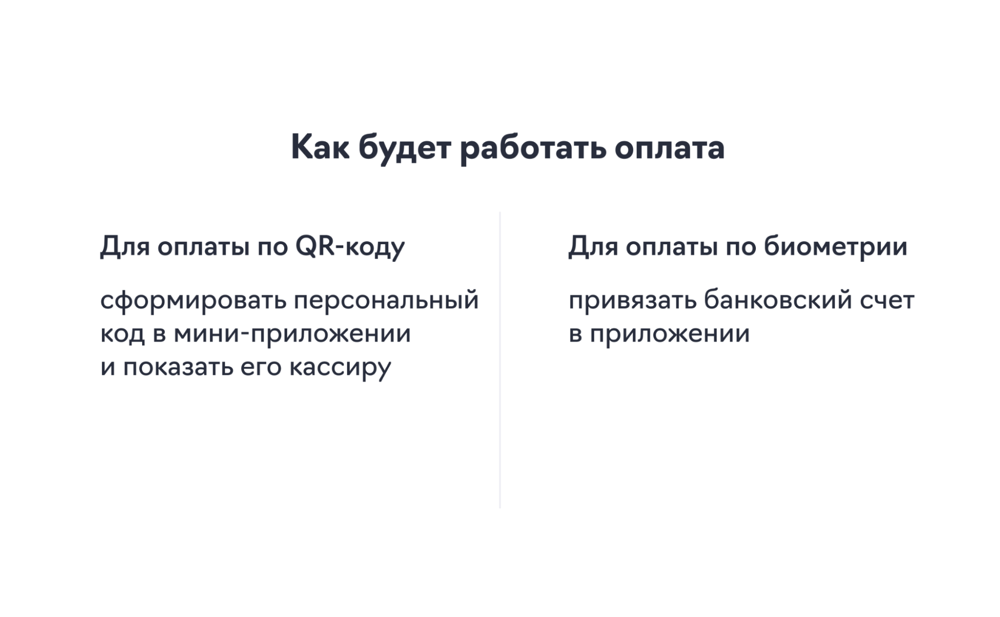 Схема работы оплаты через QR-код и биометрию в Максе