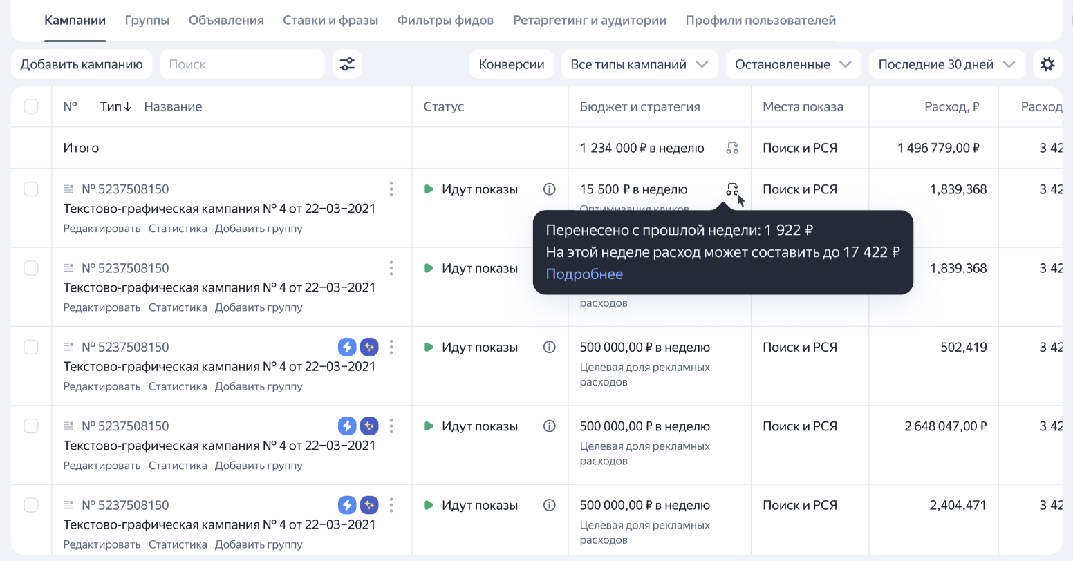 Изменения в работе общего бюджета