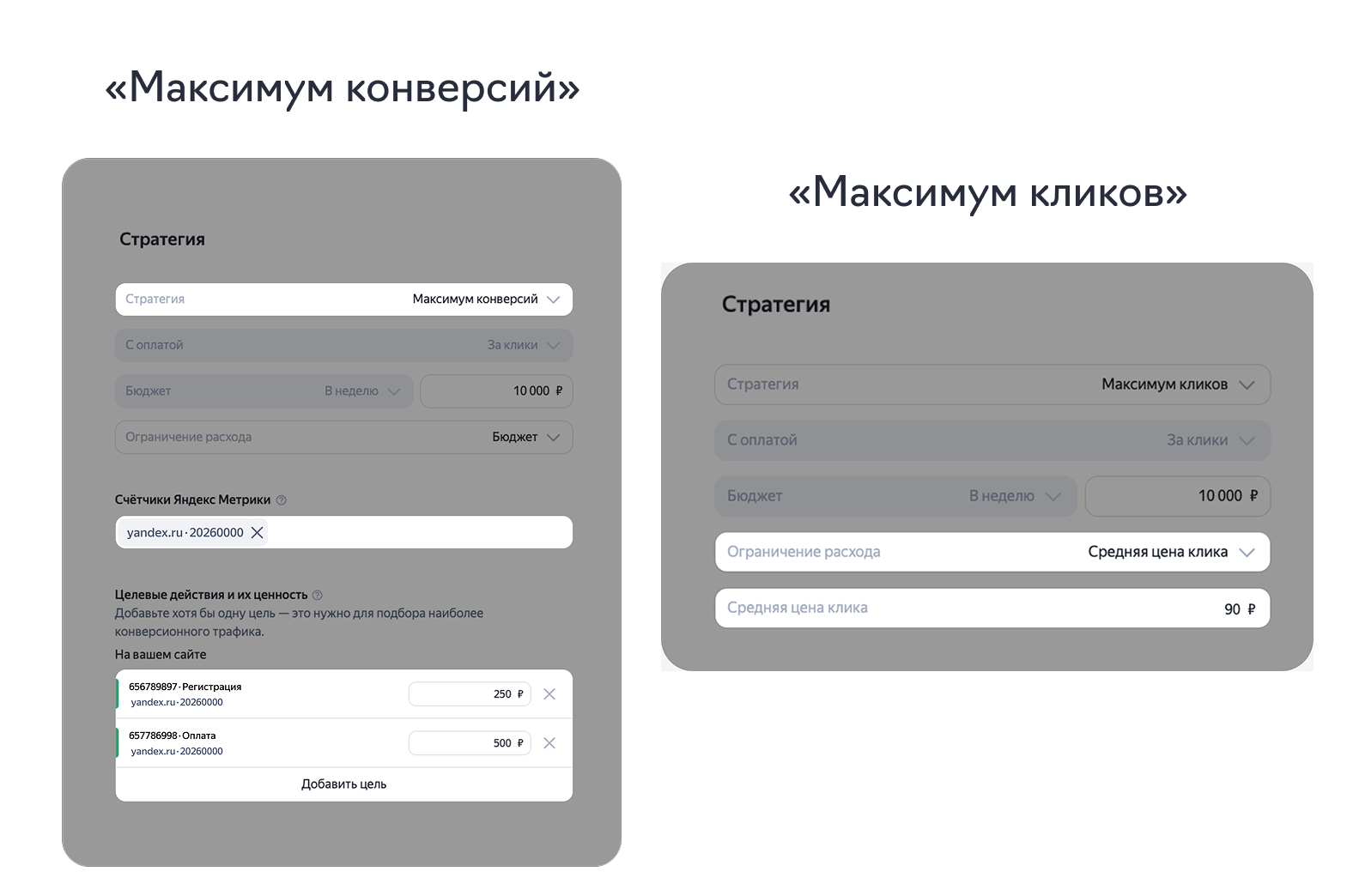Новые стратегии для рекламы в мессенджерах
