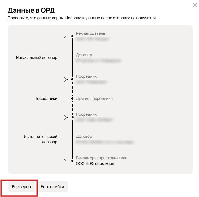 Данные рекламодателя в Авито Рекламе