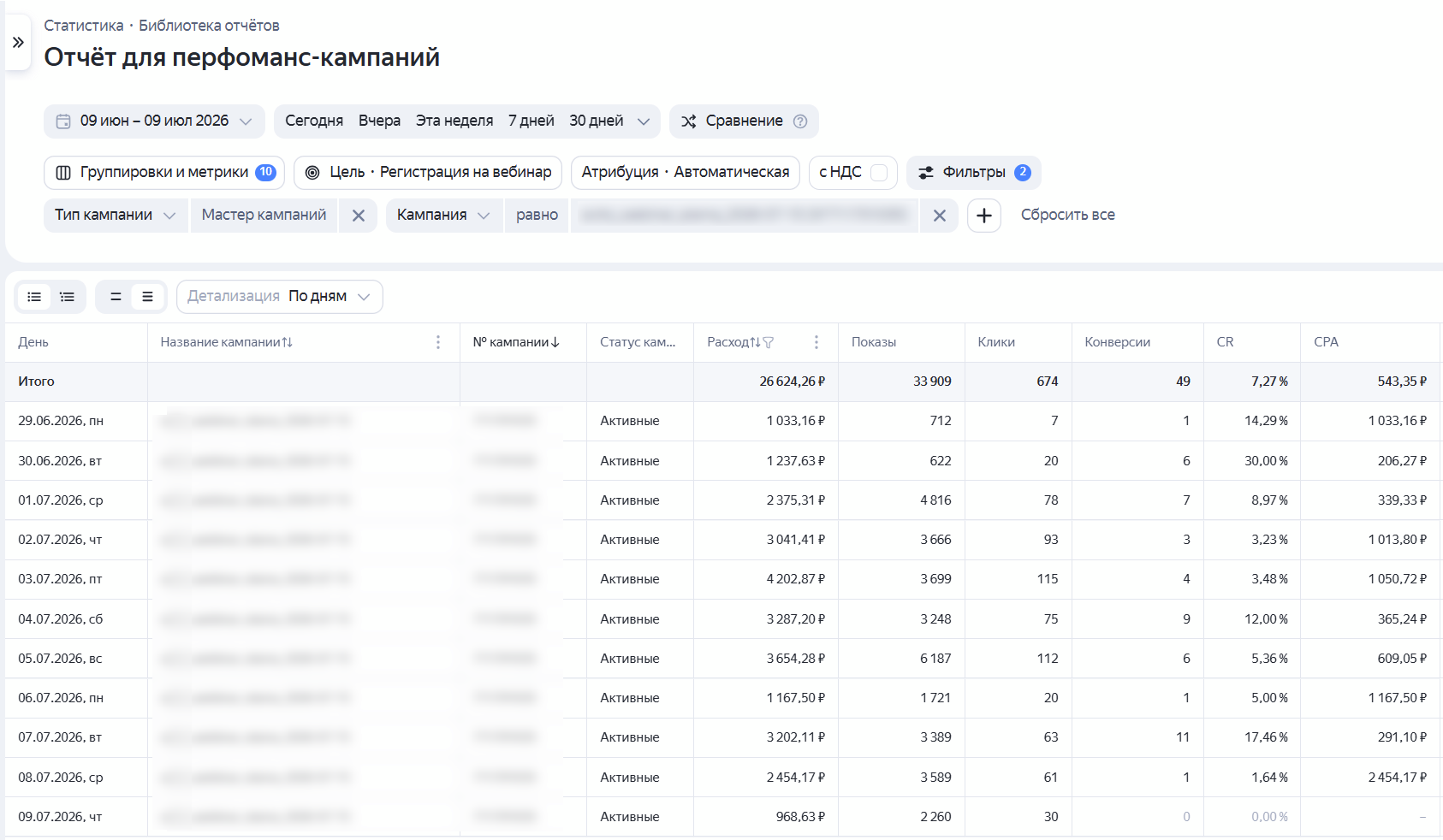 Мастер отчетов для аналитики Мастера кампаний