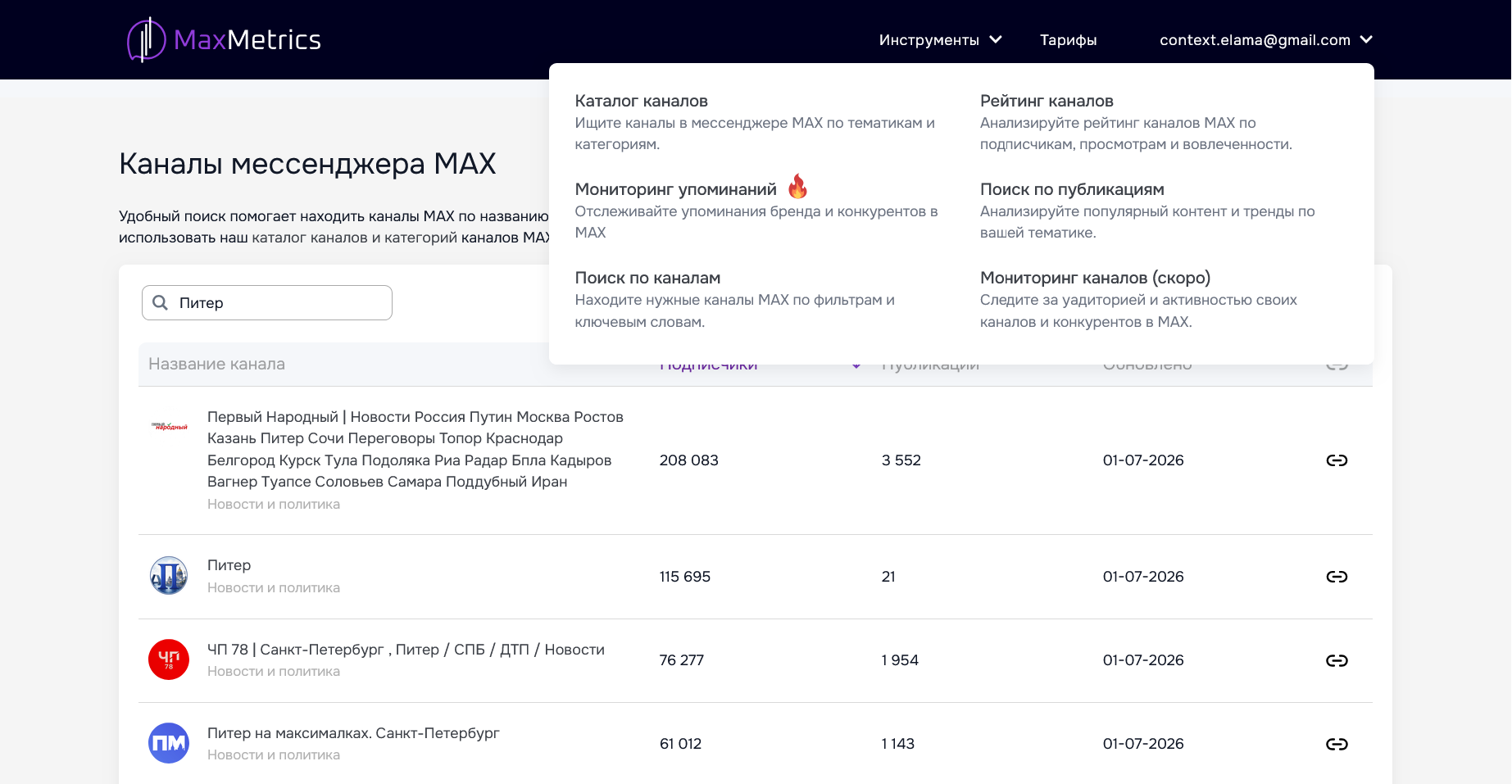MaxMetrics для анализа каналов в Max