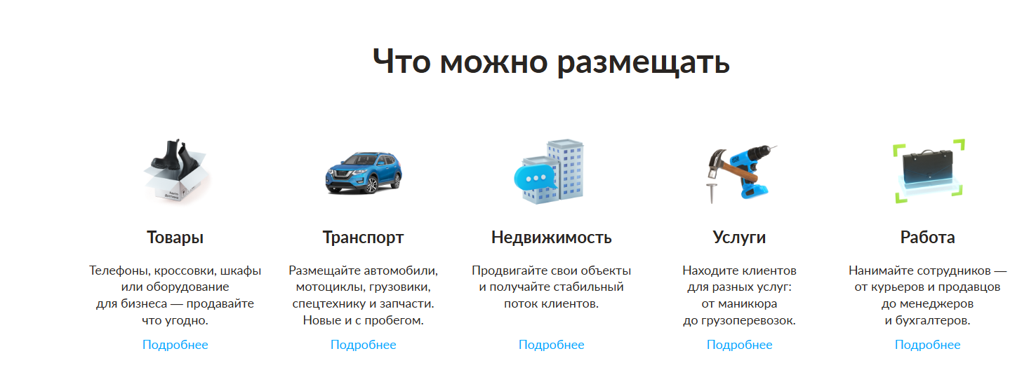 Авито Реклама