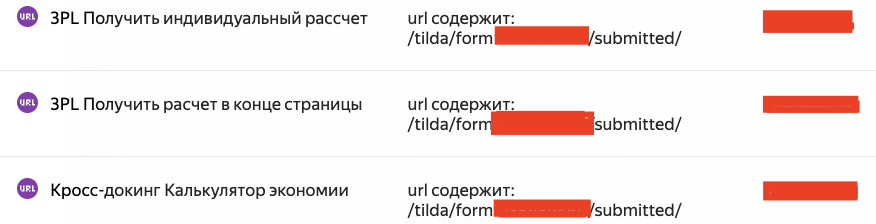 Отслеживание отправки формы как отдельного события