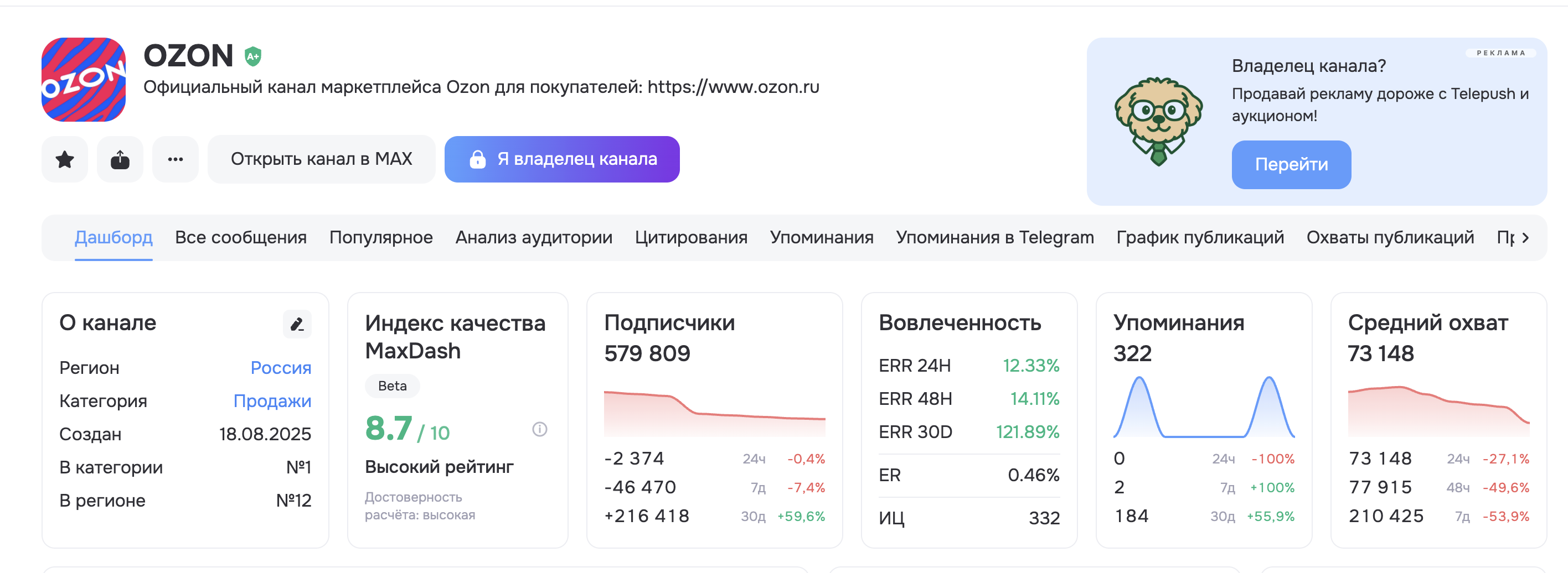 Пример статистики просмотров публикации в Max