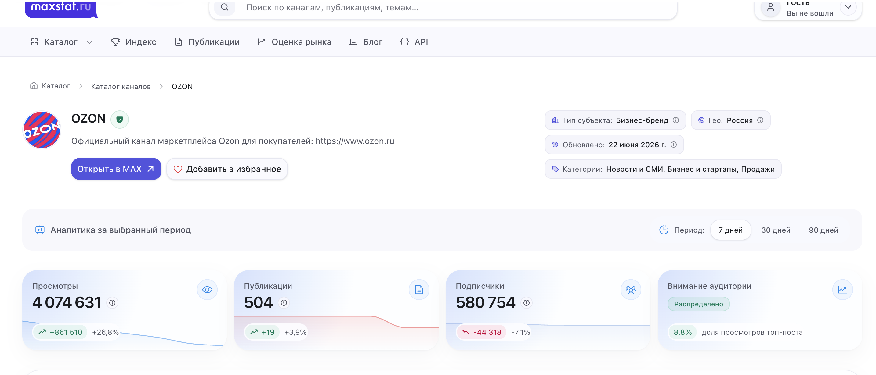 Скриншот дашборда MaxStat со статистикой канала